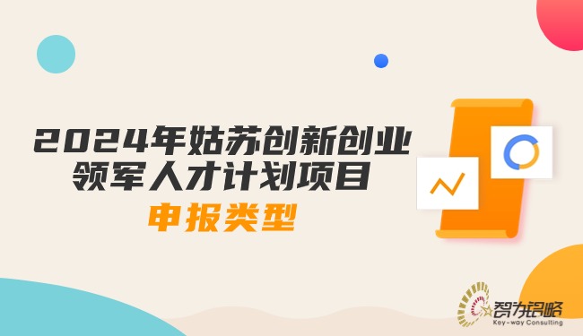2024年姑蘇創(chuàng)新創(chuàng)業(yè)領(lǐng)軍人才計劃項目申報類型.jpg